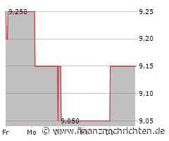 Aktie von Amada kann Vortagsniveau nicht halten (9,275 €)