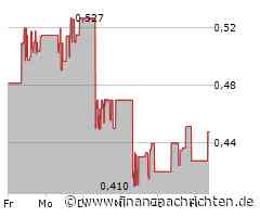 Aktienmarkt: Kurs der Aktie von Xinyi Solar im Minus (0,437 €)