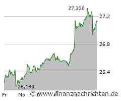 Deutsche Telekom: Kapitalmarkttag sorgt für neues Kursziel