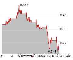 Nel ASA und Plug Power: Vor den Q3-Daten. Brechen jetzt die Dämme?