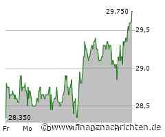 Traton-Aktie mit Kursgewinnen (29,75 €)