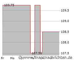 ANLEIHEN-Woche KW41 - 2024: NZWL, EasyMotion, UBM, WegscheidEntrenco, NWI, Noratis, Mutares, EthiFinance, hep solar, Eleving, Multitude, LEEF, Solardach, PNE, Bonds Monthly Income, …