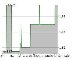 EQS-News: NEON EQUITY AG: Erfolgreicher Auftakt für IIF International Impact Forum / Nächstes IIF im Jahr 2025 und internationaler Roll-out