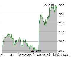 2G Energy: Verbesserte Perspektiven