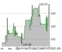 Kurs von Veralto steigt etwas (103,8472 €)