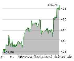 Aktienmarkt: Starke Nachfrage treibt Kurs der Aktie von Ferrari NV (428,7099 €)