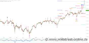 Elliott Wellen Analyse: DAX und DJI in Kletterlaune