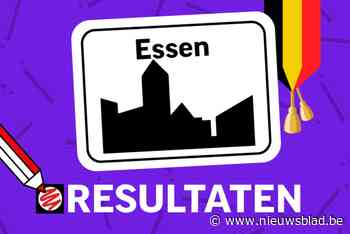 VERKIEZINGSDAG. Wie zijn de winnaars en verliezers in Essen? Volg hier de reacties en analyse op de voet