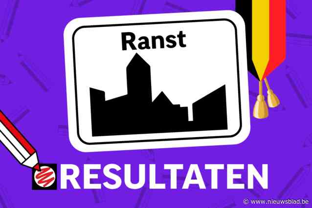 VERKIEZINGSDAG. PIT wint afgetekend verkiezingen in Ranst, huidige meerderheidspartijen N-VA en Groen verliezen