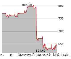 Schlussglocke: Dow im Plus, Travelers, Broadcom, Micron, ASML, Vertex, Nvidia unter den Top-Werten