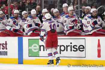 Artemi Panarin has 8th career hat trick, Rangers beat Red Wings 5-2