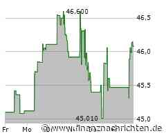 Rollins-Aktie mit Kursgewinnen (46,1488 €)