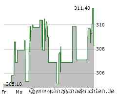 Cummins-Aktie leicht im Plus (308,9655 €)