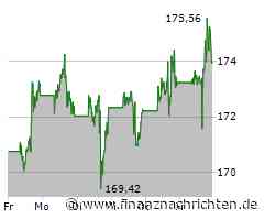 Schlussglocke: Dow mit Rekord, Netflix, Apple, Intel, Amazon stark, Vertex, Moderna unter ...