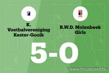 Kester-Gooik wint ook van RWDM Girls B