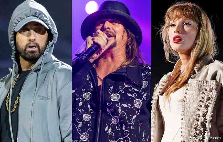 Kid Rock shares his thoughts on Taylor Swift and Eminem endorsing Kamala Harris