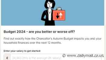 Use our interactive calculator to find out how much more YOU will pay after Rachel Reeves's tax bomb Budget