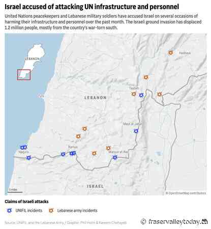 Authorities in northern Israel say 5 killed by projectiles fired from Lebanon