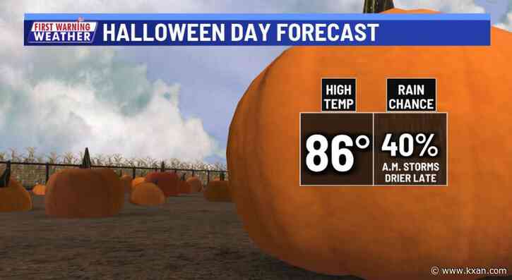 No tricks here, only treats for Halloween Forecast