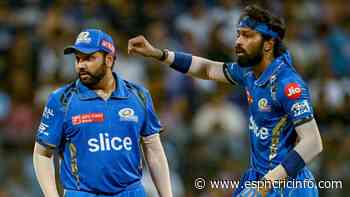 How Mumbai Indians kept their Fab Four for INR 75 crore