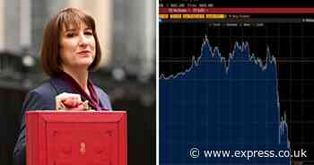 UK economy on the brink after Pound suffers biggest fall in 18 months