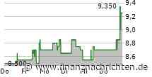 NACHBÖRSE/XDAX -0,0% auf 19.073 Pkt - Bastei Lübbe sehr fest