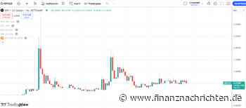 21Shares beantragt einen XRP ETF bei der SEC!