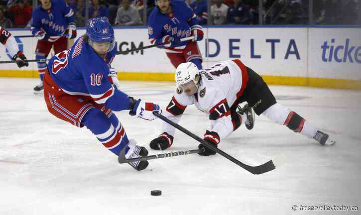 Panarin and Lafreniere score, Shesterkin makes 40 saves as Rangers beat Senators 2-1