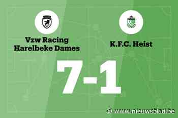 RC Harelbeke overklast FC Heist