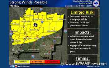 Windy Monday Forecast Locally