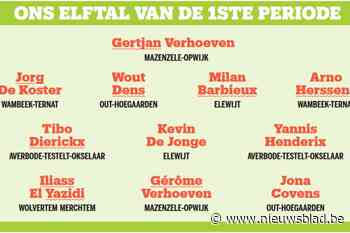 ONS ELFTAL VAN DE 1STE PERIODE IN 1STE PROVINCIALE. Liefst vijf clubs staan met twee spelers in onze ploeg, aanvaller houdt eer van Wolvertem Merchtem hoog