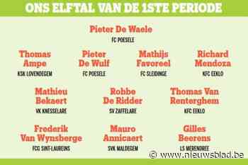 ONS ELFTAL VAN DE 1STE PERIODE IN 2DE PROVINCIALE A. Verrassing FC Poesele levert sterke defensie, zoon van ex-prof in de spits