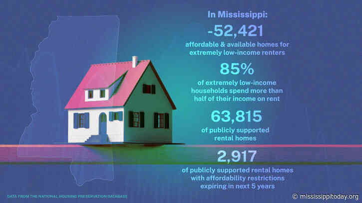 Already dire lack of affordable housing for low-income Mississippians on verge of worsening