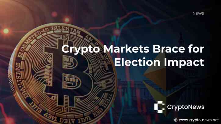 Crypto Markets Brace for Volatility Ahead of US Election, Says Derive.xyz Report