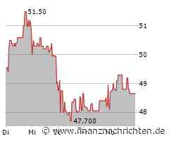 EQS-News: SCUR-Alpha 1766 GmbH (in future: Project Neptune Bidco GmbH): Nexus AG und TA schließen Investorenvereinbarung und TA kündigt öffentliches Übernahmeangebot an