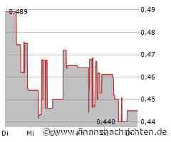 Xinyi Solar-Aktie: Kurs mit wenig Bewegung (0,4452 €)