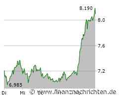 Evotec vor den Zahlen: Die Spannung steigt - geht die Rally weiter?