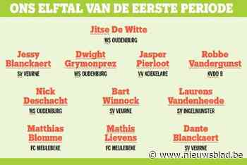 ONS ELFTAL VAN DE EERSTE PERIODE IN 2DE PROVINCIALE A. Meulebeeks spitsenduo, twee Blanckaerts, ervaren rotten maar ook jonge topkeeper