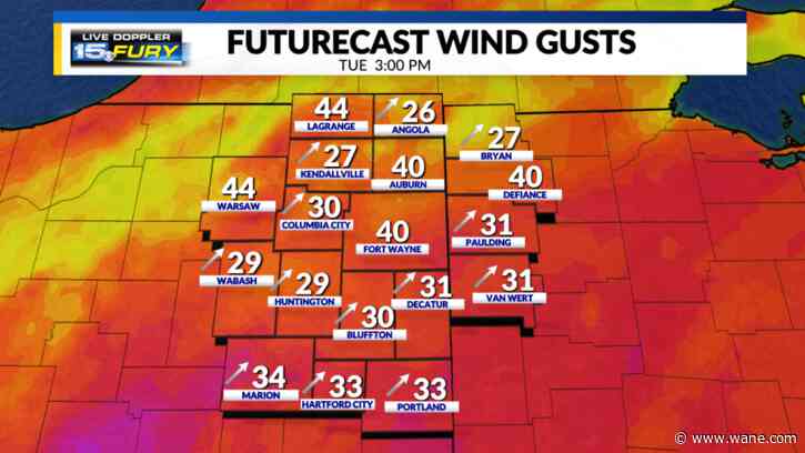 Record setting election day forecast