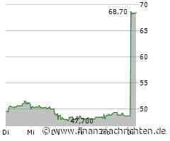 Nexus AG: TA bietet 70 Euro je Aktie im Übernahmeangebot