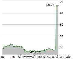 Nexus: Nächste Übernahmeofferte für einen Qualitäts-Spezialwert