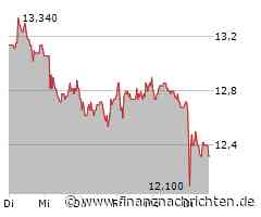 Kursverluste für den Anteilsschein der Norma Group (12,36 €)