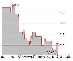 Original-Research: The Platform Group AG (von First Berlin Equity Research Gm...