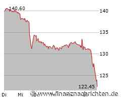 Die Aktie von AstraZeneca plc heute schwach: Kurs rutscht deutlich ab! (63,00 €)