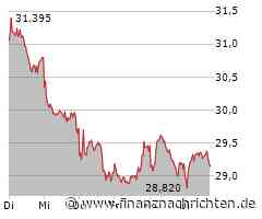 Infineon: Nicht zu viel Optimismus vor den Zahlen