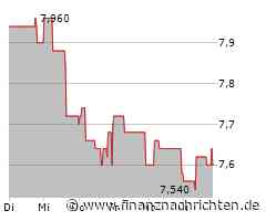 EQS-News: The Platform Group AG: First Berlin nimmt Research Coverage mit BUY-Empfehlung und einem Kursziel von EUR 16,00 auf