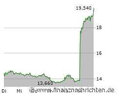 Börse Aktuell: Salzgitter zündet Turbo!