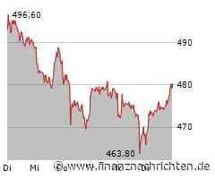 Rally nach US-Wahl? Rheinmetall ist ein Trump-Trade