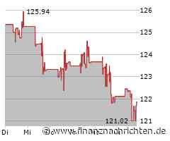 United Parcel Service-Aktie: Kurs steigt nur geringfügig (121,7169 €)