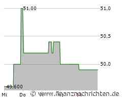 EQS-WpÜG: Angebot zum Erwerb / Zielgesellschaft: STEMMER IMAGING AG; Bieter: Ventrifossa BidCo AG